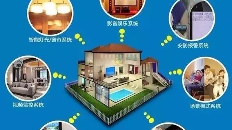 影音工程报价单，揭秘装修中的隐藏秘密