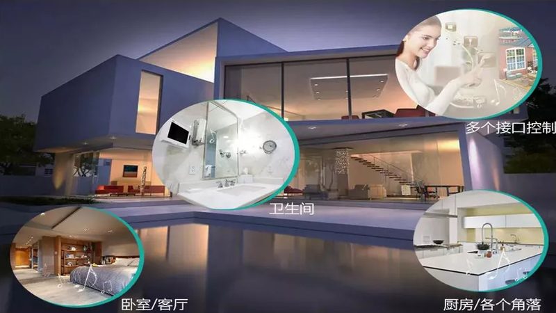 智能安防监控系统：型号规格背后的技术解析